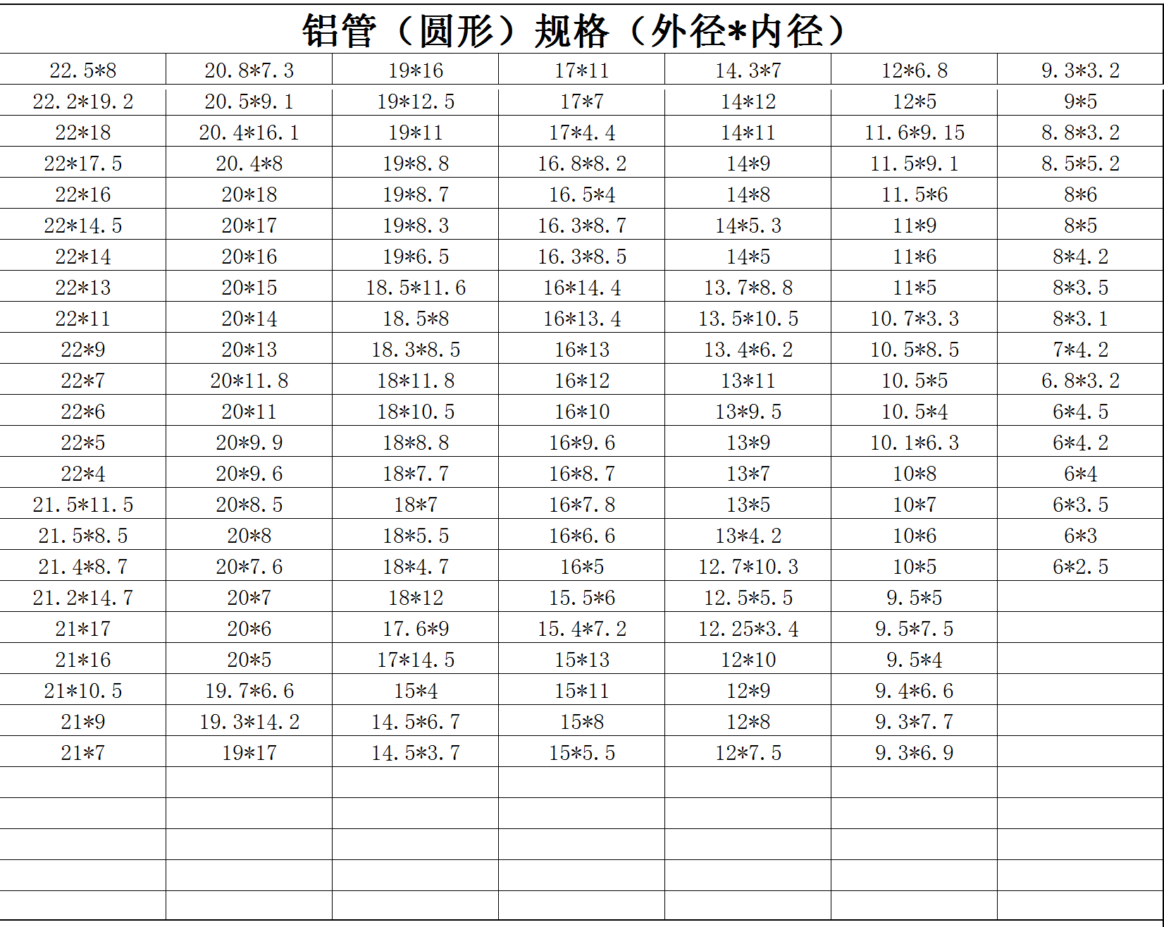 鋁管（圓形）規(guī)格