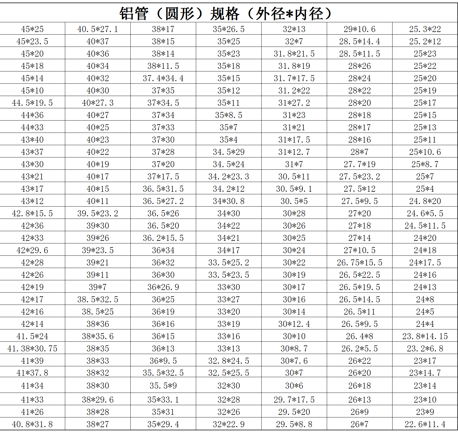 鋁管（圓形）規(guī)格