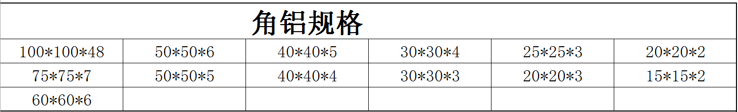 角鋁規(guī)格